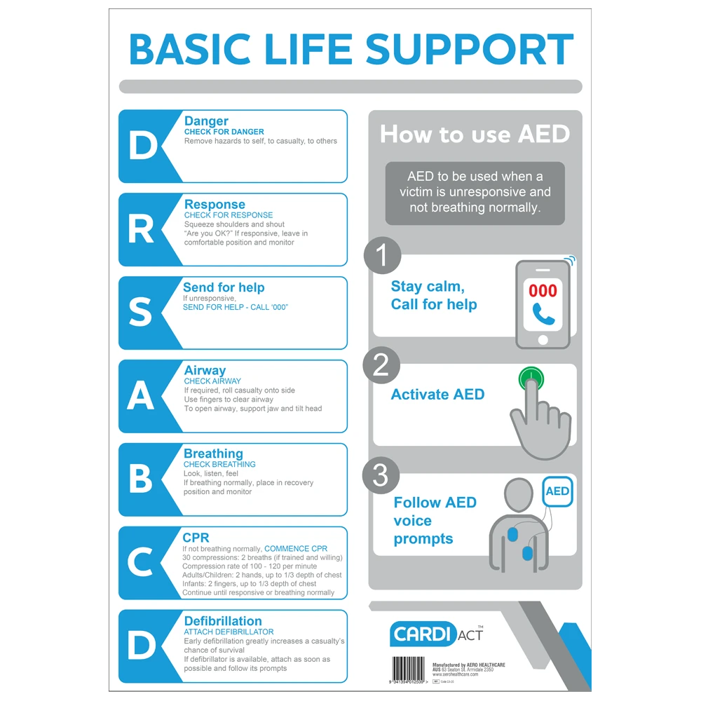 CARDIACT CPR Wall Chart 29.7 x 42cm (A3)